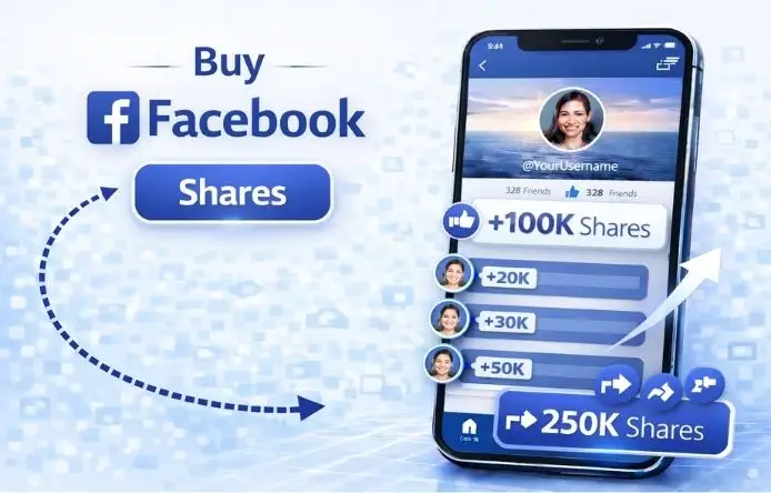 Facebook Shares- SocialVix